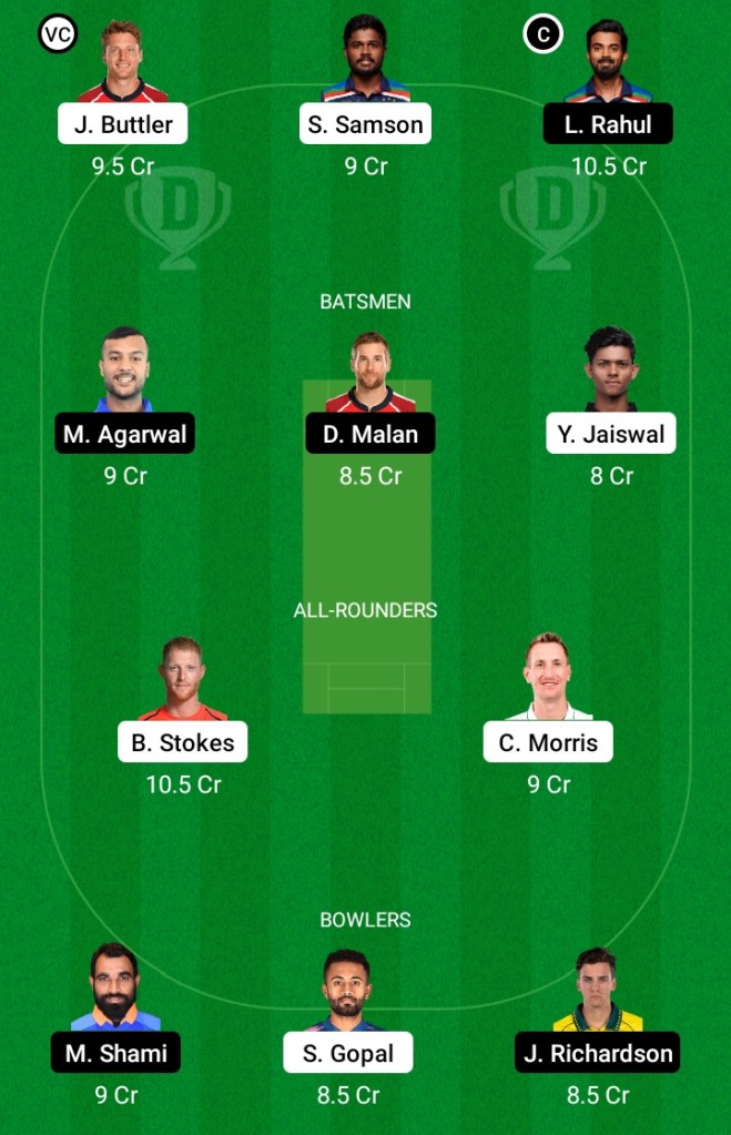 Rajasthan Royal vs Punjab Kings, RR vs PBKS Dream11 Team Prediction, PBKS vs RR Dream11 Prediction, Pitch Report, RR vs PBKS Team Squad, Playing 11, Key Players, Captaincy Options, Small League Team, IPL 2021, Dream11, Live Score, Live Match, IPL Match Preview, Fantasy Tips, RR vs PBKS IPL 2021, RR vs PBKS Today Team Prediction, Grand League Team, RR vs PBKS Today IPL Team,