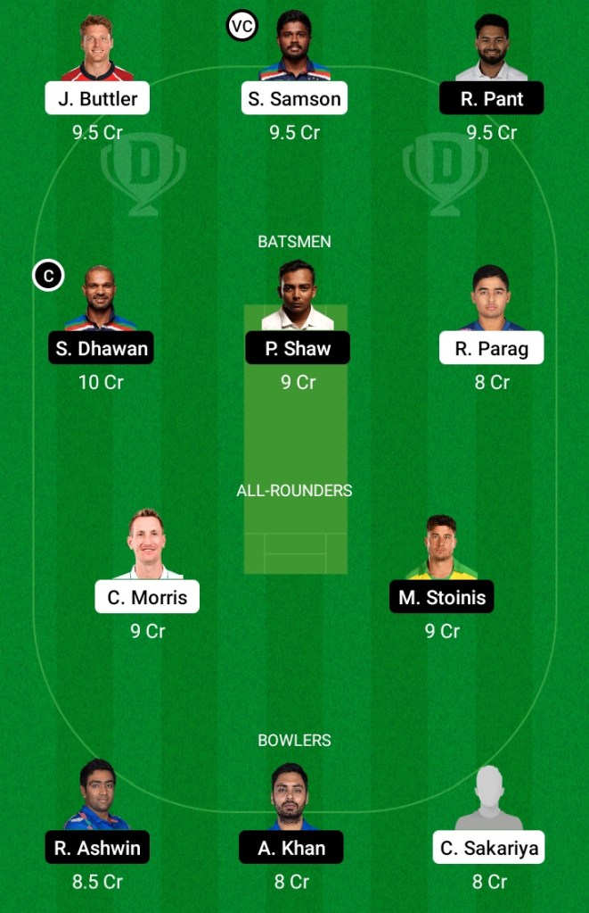 Rajasthan Royal vs Delhi Capitals , RR vs DC Dream11 Team Prediction, DC vs RR Dream11 Prediction, Pitch Report, RR vs DC Team Squad, Playing 11, Key Players, Captaincy Options, Small League Team, IPL 2021, Dream11, Live Score, Live Match, IPL Match Preview, Fantasy Tips, RR vs DC IPL 2021, RR vs DC Today Team Prediction, Grand League Team, RR vs DC Today IPL Team,