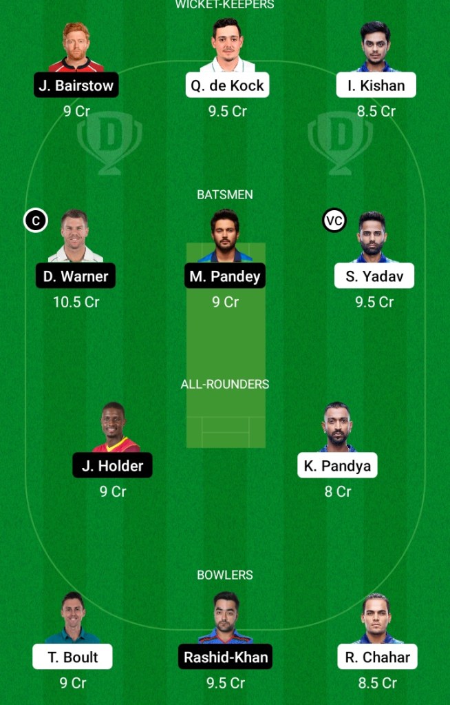 Mumbai Indians vs Sunrisers Hyderabad, MI vs SRH Dream11 Team Prediction, SRH vs MI Dream11 Prediction, Pitch Report, Team Squad, MI vs SRH Playing11, Key Players, Captaincy Options, Small League Team, IPL 2021, Live Score, Live Match, IPL Match Preview, Fantasy Tips, MI vs SRH IPL 2021, MI vs SRH Today Team Prediction, Grand League Team, Dream11, Today IPL Team, Batting Order,