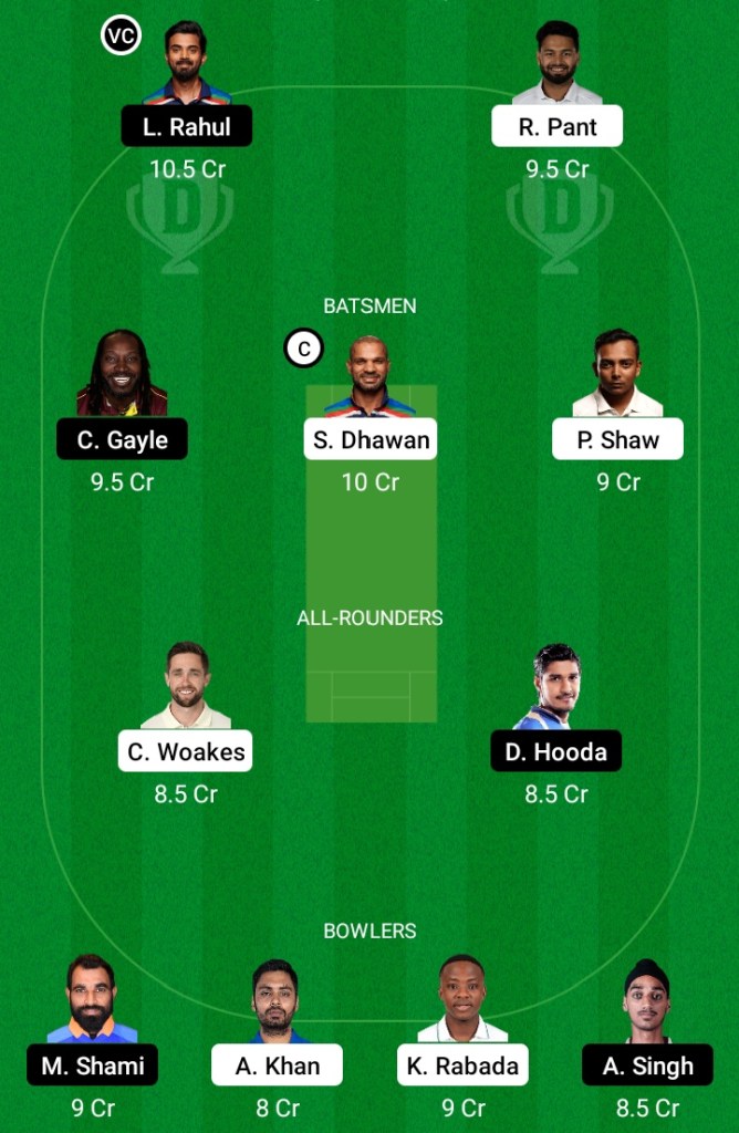 Delhi Capitals vs Punjab Kings  , DC vs  PBKS Dream11 Team Prediction, PBKS vs DC Dream11 Prediction, Pitch Report, Team Squad, Playing 11, Key Players, Captaincy Options, Small League Team, IPL 2021, Dream11, Live Score, Live Match, IPL Match Preview, Fantasy Tips, DC vs PBKS IPL 2021,  Today Team Prediction, Grand League Team, DC vs PBKS Today IPL Team, Batting Order.