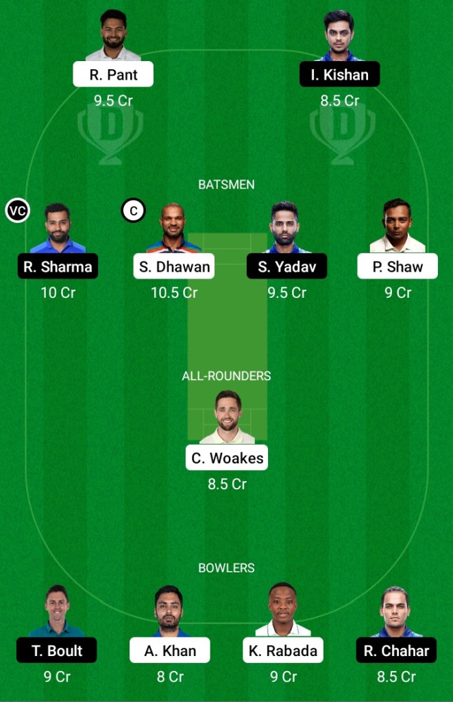 Delhi Capitals vs Mumbai Indians  , DC vs  MI Dream11 Team Prediction, MI vs DC Dream11 Prediction, Pitch Report, Team Squad, Playing 11, Key Players, Captaincy Options, Small League Team, IPL 2021, Dream11, Live Score, Live Match, IPL Match Preview, Fantasy Tips, DC vs MI IPL 2021,  Today Team Prediction, Grand League Team, DC vs MI Today IPL Team, Batting Order.