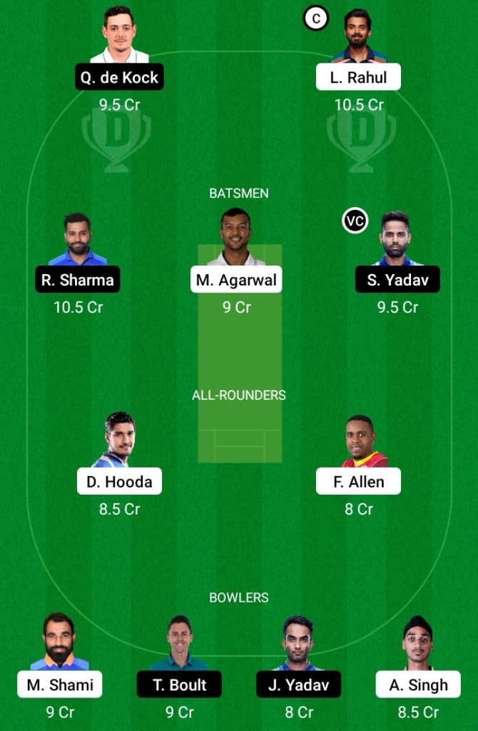 Punjab Kings vs Sunrisers Hyderabad, PBKS vs SRH Dream11 Team Prediction, SRH vs PBKS Dream11 Prediction, Pitch Report, Team Squad, PBKS vs SRH Playing11, Key Players, Captaincy Options, Small League Team, IPL 2021, Live Score, Live Match, IPL Match Preview, Fantasy Tips, PBKS vs SRH IPL 2021, PBKS vs SRH Today Team Prediction, Grand League Team, Dream11, Today IPL Team, Batting Order,