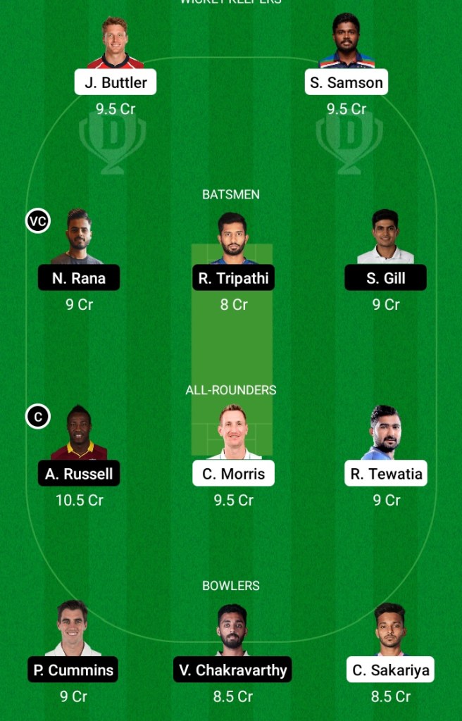 Rajasthan Royal vs Kolkata Knight Riders, RR vs KKR, KKR vs RR, RR vs KKR Dream11 Team Prediction, KKR vs RR Dream11 Prediction, Pitch Report,  Team Squad, Playing11, Key Players, Captaincy Options, Small League Team, IPL 2021, Live Score, Live Match, IPL Match Preview, Fantasy Tips, RR vs KKR IPL 2021, RR vs KKR Today Team Prediction, Grand League Team, RR vs KOL Today IPL Team, Batting Order,