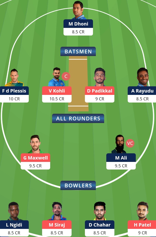 Chennai Super Kings vs Royal Challengers Bangalore , CSK vs RCB, RCB vs CSK, CSK vs RCB Dream11 Team Prediction, RCB vs CSK Dream11 Prediction, Pitch Report, CSK vs BLR Team Squad, Playing11, Key Players, Captaincy Options, Small League Team, IPL 2021, Live Score, Live Match, IPL Match Preview, Fantasy Tips, CSK vs RCB IPL 2021, CSK vs RCB Today Team Prediction, Grand League Team, CSK vs BLR Today IPL Team, Batting Order, Dream11 Today Team Prediction.

