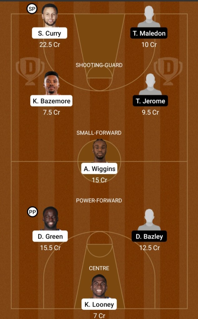 GSW vs OKC Dream11 Prediction, OKC vs GSW Dream11 Prediction, NBA 2020-21, NBA Linupes, Key Players, Dream Team, Today Match Prediction, Dream11 Team Prediction, Live Score, Live Streaming, GSW vs OKC, OKC vs GSW, Basketball Linupes, Basketball Prediction.

