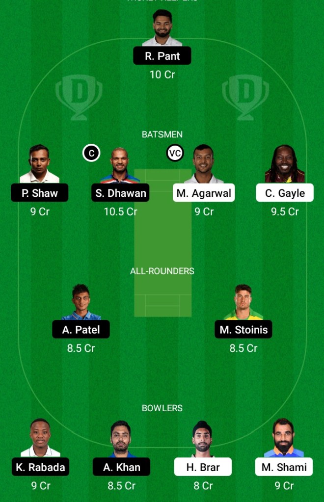 Punjab Kings vs Delhi Capitals , PBKS vs DC Dream11 Team Prediction, DC vs PBKS Dream11 Prediction, Pitch Report, Team Squad,  Playing11, Key Players, Captaincy Options, Small League Team, IPL 2021, Live Score, Live Match, IPL Match Preview, Fantasy Tips, PBKS vs DC IPL 2021, PBKS vs DC Today Team Prediction, Grand League Team, Dream11, Today IPL Team, Batting Order, PBKS vs DC , DC vs PBKS,

