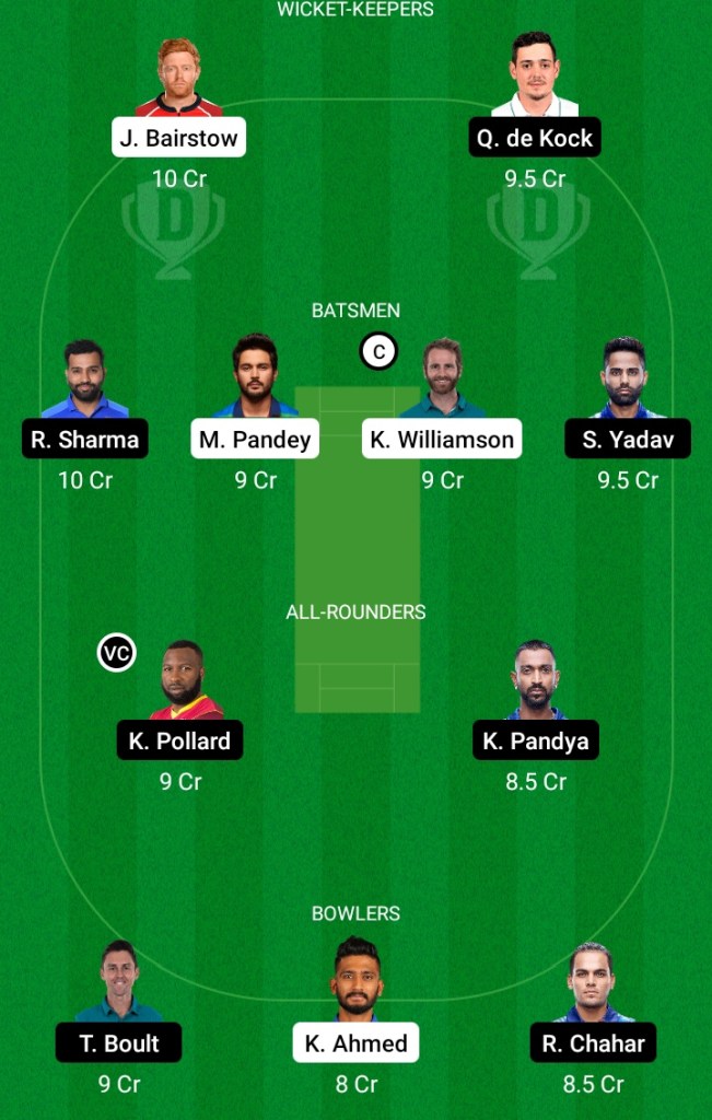 Sunrisers Hyderabad vs Mumbai Indians , SRH vs MI , MI vs SRH, SRH vs MI Dream11 Team Prediction, MI vs SRH Dream11 Prediction, Pitch Report, Team Squad, Playing11, Key Players, Captaincy Options, Small League Team, IPL 2021, Live Score, Live Match, IPL Match Preview, Fantasy Tips, SRH vs MI IPL 2021, SRH vs MI Today Team Prediction, Grand League Team, SRH vs MI Today IPL Team, Batting Order, Dream11 Today Team Prediction, Batting Order,


