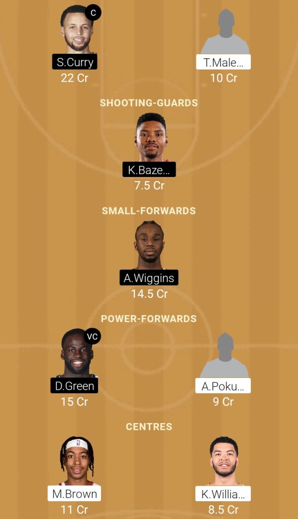 GSW vs OKC Dream11 Prediction, OKC vs GSW Dream11 Prediction, NBA 2020-21, NBA Linupes, Key Players, Dream Team, Today Match Prediction, Dream11 Team Prediction, Live Score, Live Streaming, GSW vs OKC, OKC vs GSW, Basketball Linupes, Basketball Prediction.

