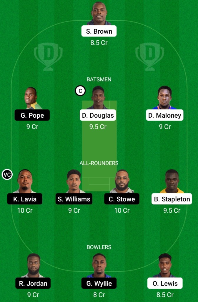 La Soufriere Hikers vs Fort Charlotte Strikers , LSH vs FCS, FCS vs LSH, LSH vs FCS Dream11 Predication, FCS vs LSH Dream11 Prediction, LSH vs FCS Probable Playing11, Key Players, Team Squads, LSH vs FCS Today Team Suggestion,Vincy Premier League T10, VPL 2021, Today VPL Predication, LSH vs FCS Today Team, LSH vs FCS Fantasy Tips, Batting Order, Betting Tips, Playing11, Captaincy Options, Live Score, Live Match , Team Suggestion, LSH vs FCS Small League, Grand League, 

