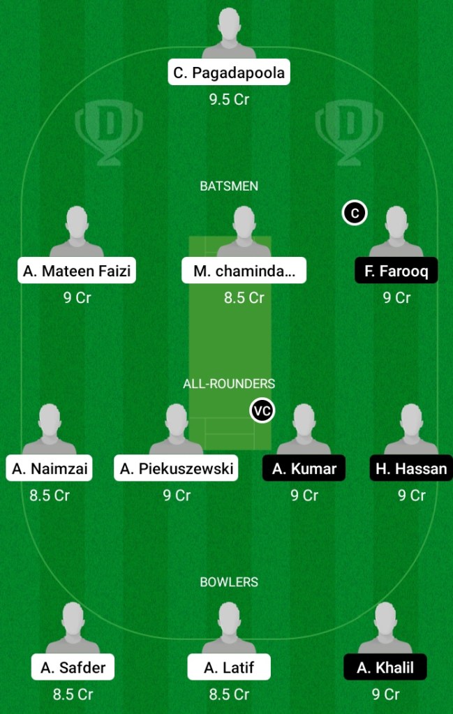 KHTC vs MTSV Dream11 Prediction, MTSV vs KHTC Dream11 Prediction, FanCode ECS T10 Kiel 2021, Match 1st, Playing11, Key Players, ECS T10 Team Squad, Dream Team Prediction, Today Team Prediction, Fantasy Tips, Betting Tips, ECS T10 Kiel, Dream11 Prediction, Pitch Report, Weather Report, Live Score, Live Streaming, Team Suggestion, 

