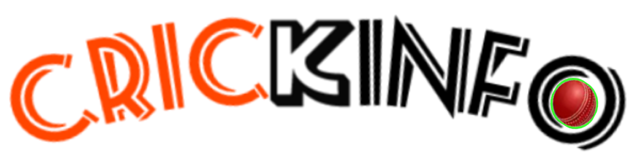 Crickinfo.in