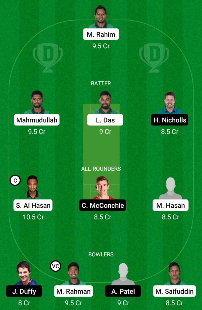 BAN vs NZ Dream11 Prediction, NZ vs BAN Dream11 , Bangladesh vs New Zealand T20I 2021, 2nd Match, Playing11, Key Players, Team Squad, Dream Team Prediction, Today Team Prediction, Fantasy Tips, Betting Tips, 2nd T20I, Dream11 Prediction, Pitch Report, Weather Report, Live Score, Live Streaming, Team Suggestion,