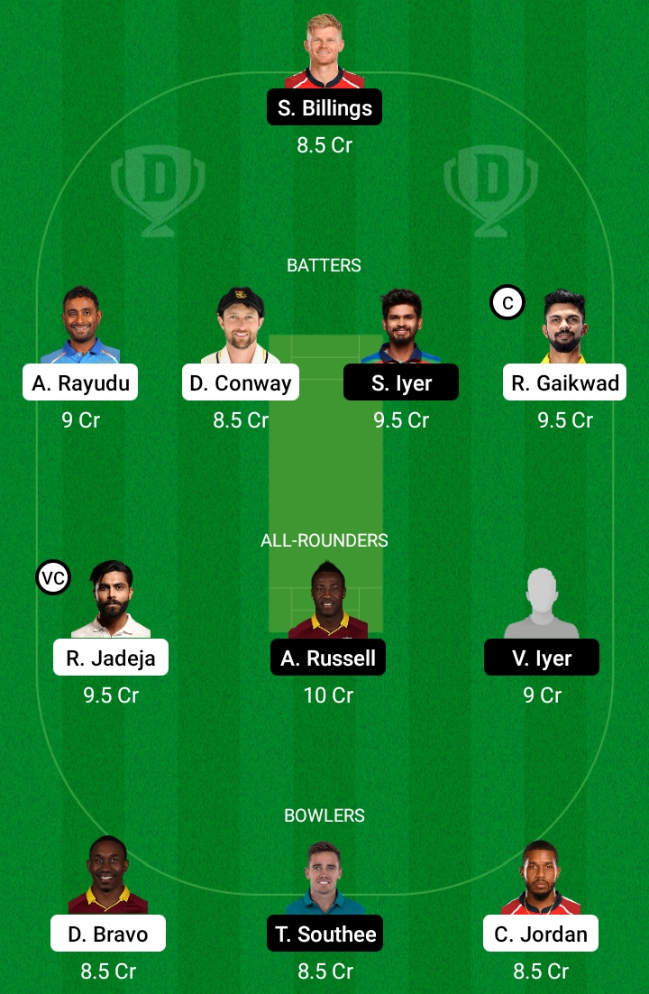 Chennai Super Kings vs Kolkata Knight Riders Dream11 Team, Check My Dream11 Team, Best players list of CSK vs KKR, TATA IPL 2022, Chennai Super Kings Dream 11 Team Player List, Kolkata Knight Riders Dream11 Team Player List, Dream11 Guru Tips, Fantasy Cricket Tips Chennai Super Kings vs Kolkata Knight Riders T20, Fantasy Cricket Prediction and Tips- CSK vs KKR TATA IPL 2022, Fantasy Cricket Tips Chennai Super Kings vs Kolkata Knight Riders TATA IPL 2022,  CSK vs KKR Dream11 Prediction, Chennai Super Kings vs Kolkata Knight Riders Match 1st IPL 2022 Dream11 Team, Picks, Probable Playing 11, Pitch Report,  Match Preview, CSK vs KKR Fantasy Team, Live Score, CSK vs KKR IPL Live Stream.