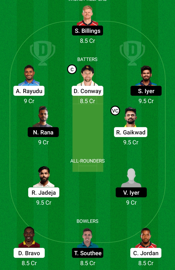 Chennai Super Kings vs Kolkata Knight Riders Dream11 Team, Check My Dream11 Team, Best players list of CSK vs KKR, TATA IPL 2022, Chennai Super Kings Dream 11 Team Player List, Kolkata Knight Riders Dream11 Team Player List, Dream11 Guru Tips, Fantasy Cricket Tips Chennai Super Kings vs Kolkata Knight Riders T20, Fantasy Cricket Prediction and Tips- CSK vs KKR TATA IPL 2022, Fantasy Cricket Tips Chennai Super Kings vs Kolkata Knight Riders TATA IPL 2022,  CSK vs KKR Dream11 Prediction, Chennai Super Kings vs Kolkata Knight Riders Match 1st IPL 2022 Dream11 Team, Picks, Probable Playing 11, Pitch Report,  Match Preview, CSK vs KKR Fantasy Team, Live Score, CSK vs KKR IPL Live Stream.

