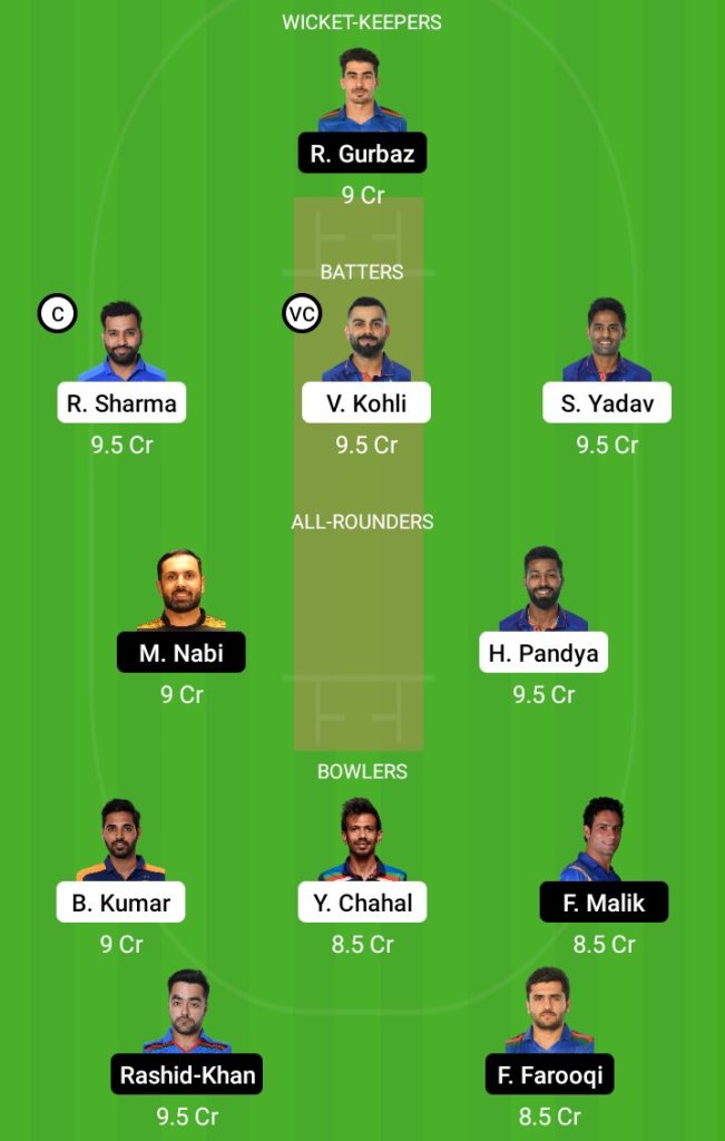 IND vs AFG Dream11 Prediction, Fantasy Cricket Tips, Dream11 Team, Playing 11, Pitch Report, Key Players, Captaincy Choice, Today IND vs AFG Match Preview.


